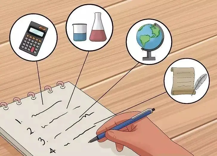 中考备考:初中物理各种题型“解题技巧”-第2张图片-四季读书网 中考备考:初中物理各种题型“解题技巧”-第2张图片-四季读书网