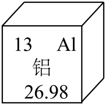 中考真题 |2023年吉林省长春中考化学试题(原卷) 第6张 中考真题 |2023年吉林省长春中考化学试题(原卷) 第6张