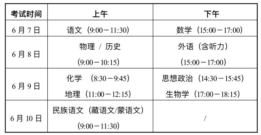 甘肃新高考改革20问-第1张图片-四季读书网 甘肃新高考改革20问-第1张图片-四季读书网