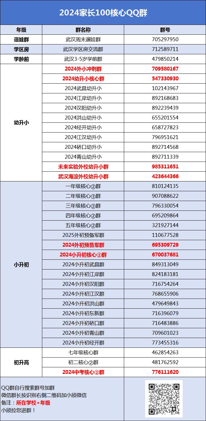 中考语文均分20强出炉!分配生新政后,这一科成关键学科-第5张图片-四季读书网 中考语文均分20强出炉!分配生新政后,这一科成关键学科-第5张图片-四季读书网