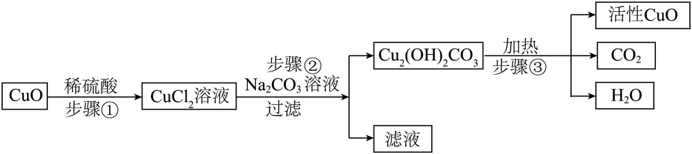 中考真题 |2023年安徽省中考化学试题(原卷)-第12张图片-四季读书网