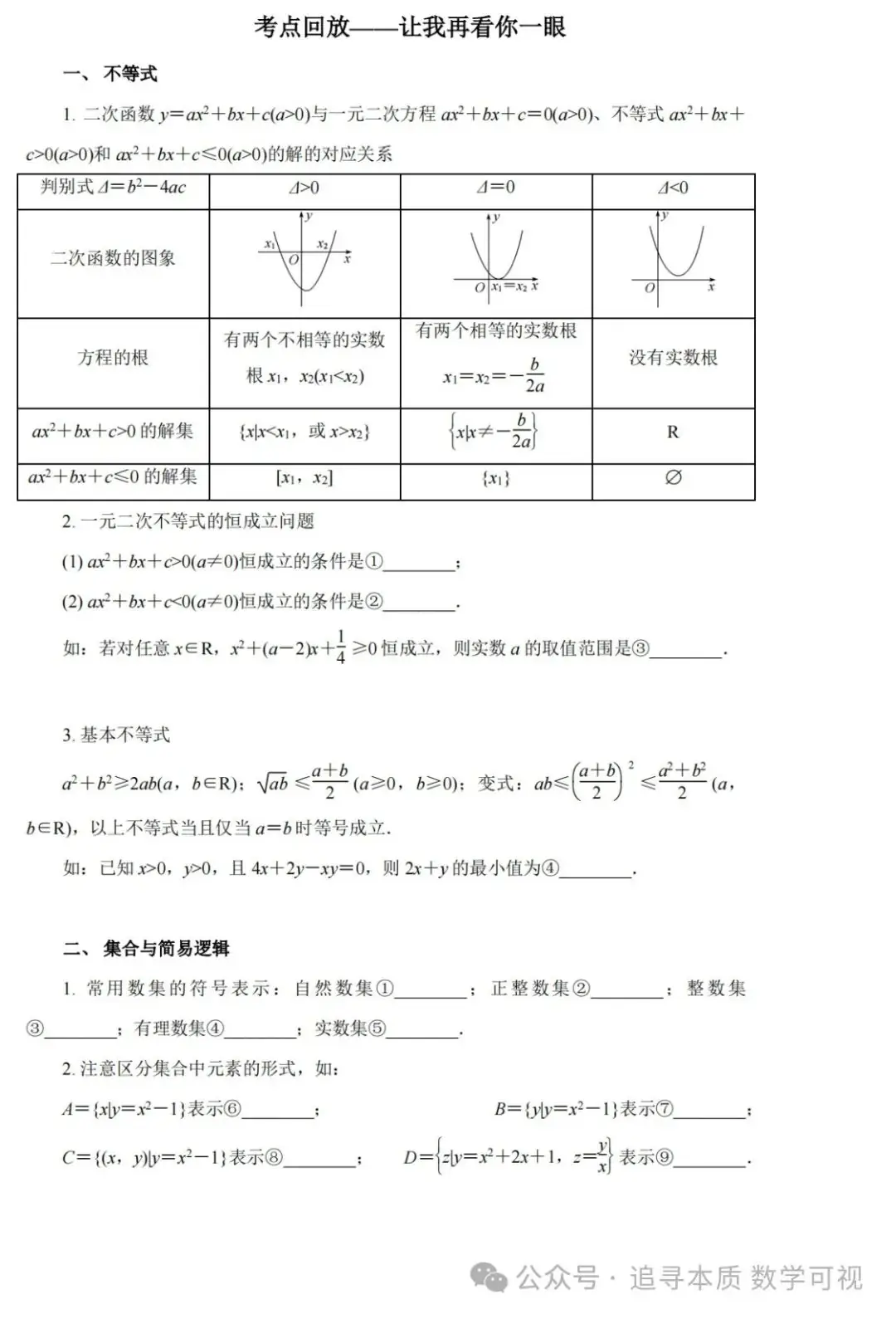 高考复习:高考考点回放——让我再看你一眼-第2张图片-四季读书网 高考复习:高考考点回放——让我再看你一眼-第2张图片-四季读书网