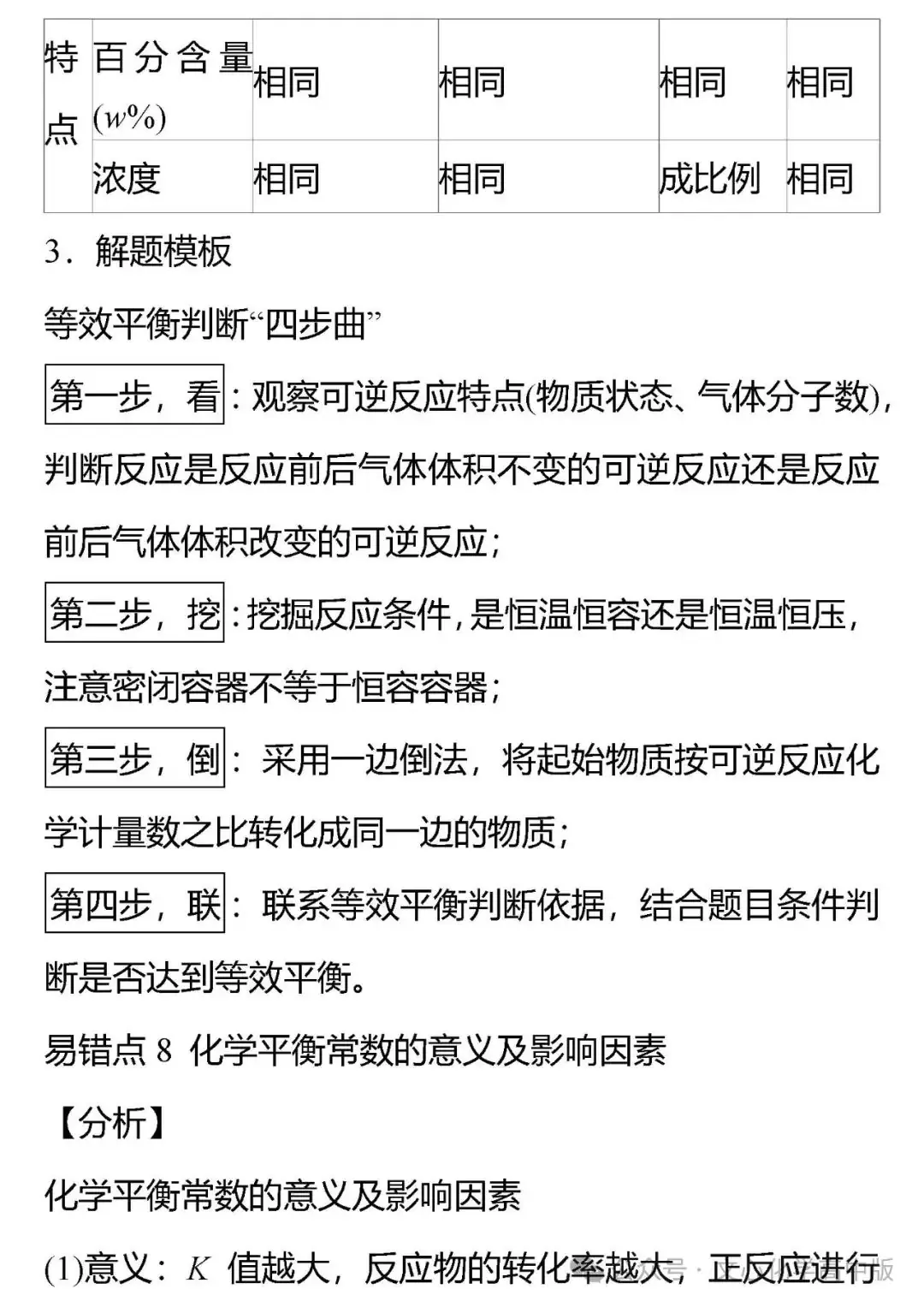 【高考复习】2024届高考易错专题12 化学反应速率与化学平衡(可下载Word版本)-第8张图片-四季读书网