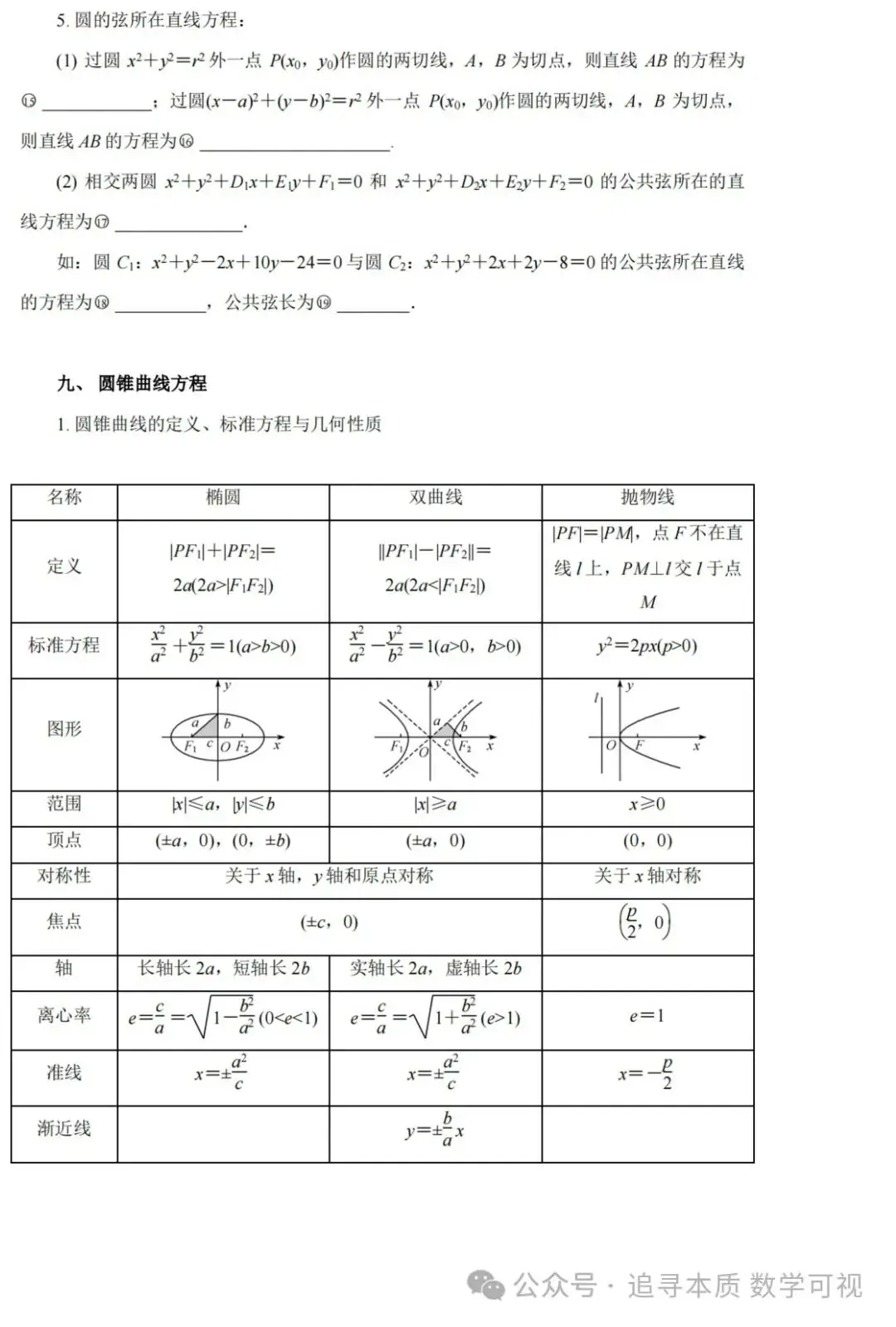 高考复习:高考考点回放——让我再看你一眼-第12张图片-四季读书网 高考复习:高考考点回放——让我再看你一眼-第12张图片-四季读书网