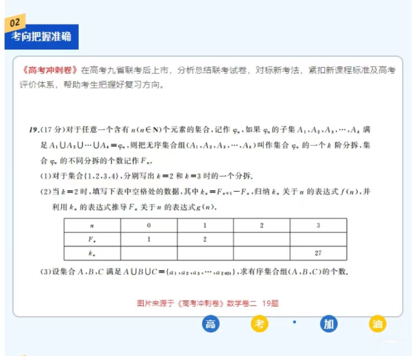 东三省2024高考冲刺卷!临考必做-第3张图片-四季读书网