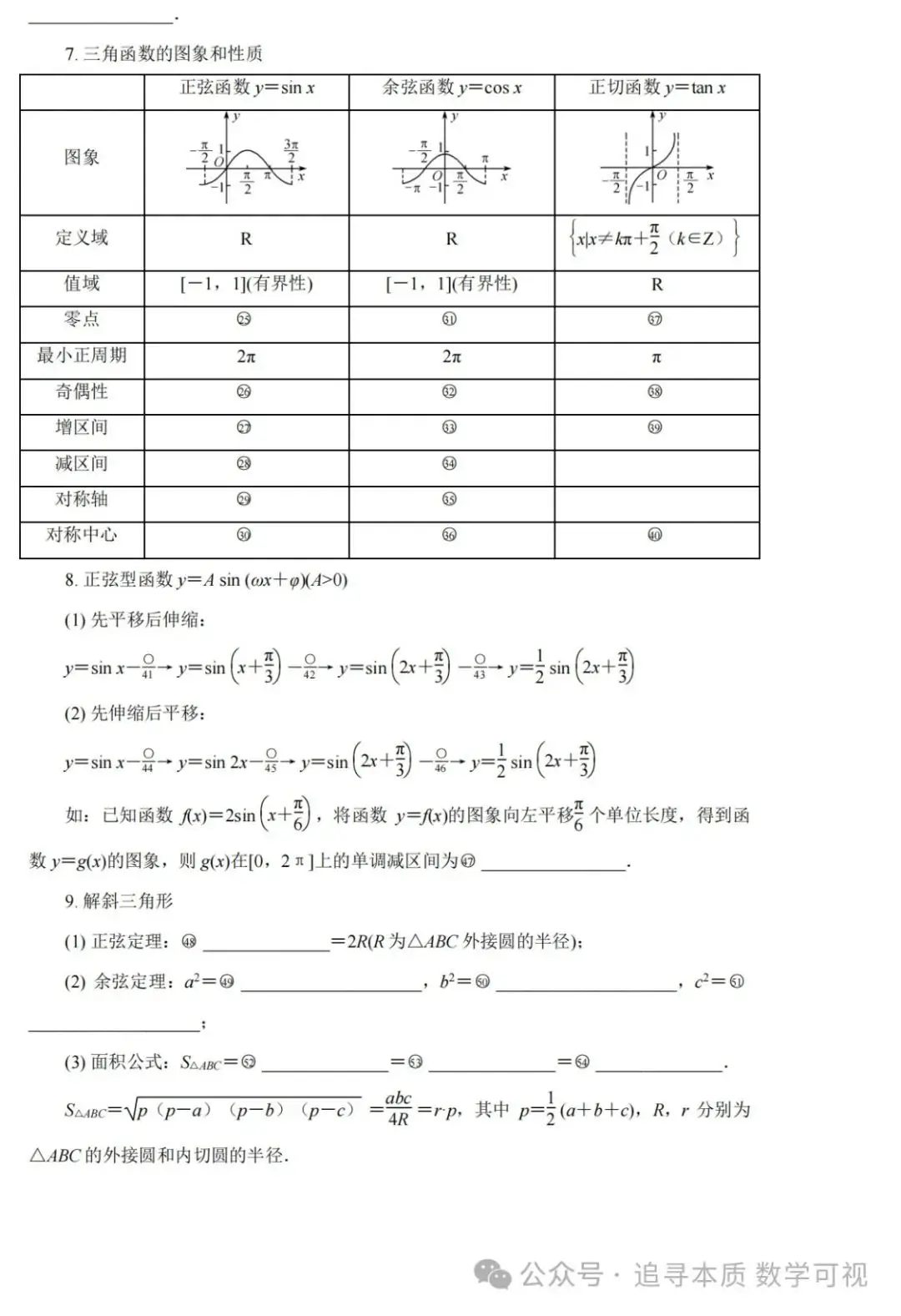 高考复习:高考考点回放——让我再看你一眼-第8张图片-四季读书网 高考复习:高考考点回放——让我再看你一眼-第8张图片-四季读书网