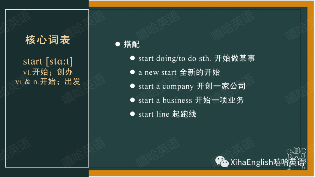 【中考冲刺】200个句子重温中考重点词汇与搭配(3)-第5张图片-四季读书网