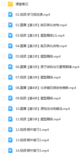 ZYB 高考 2024 康冲 化学-第6张图片-四季读书网