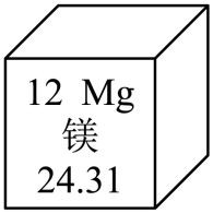 中考真题 |2023年安徽省中考化学试题(原卷)-第1张图片-四季读书网