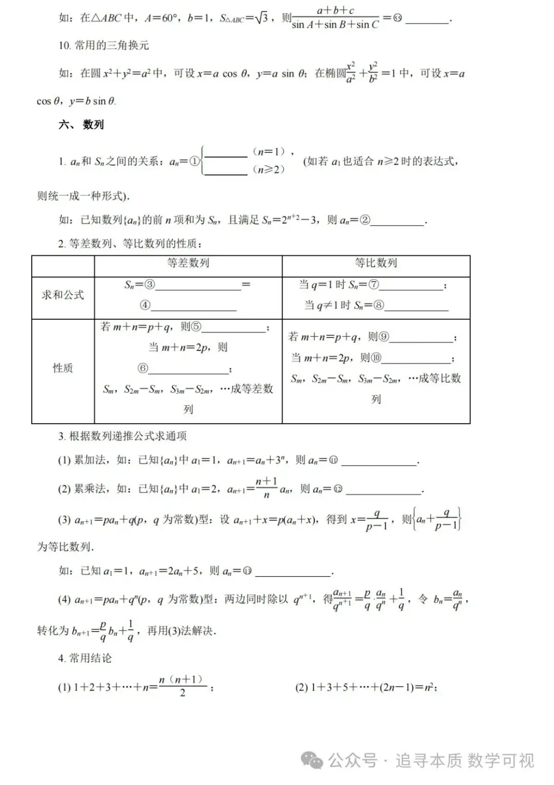 高考复习:高考考点回放——让我再看你一眼-第9张图片-四季读书网 高考复习:高考考点回放——让我再看你一眼-第9张图片-四季读书网