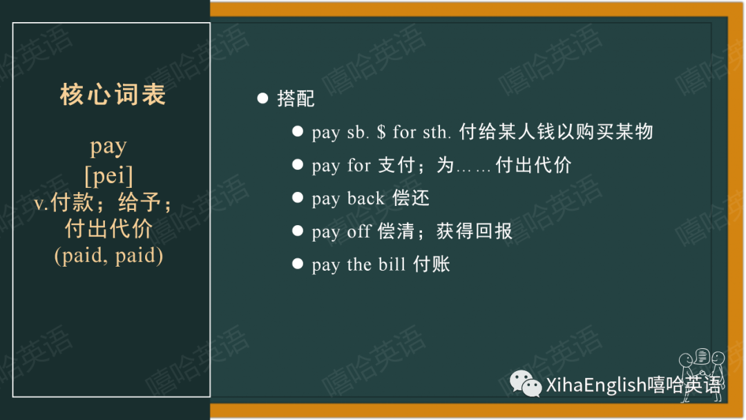【中考冲刺】200个句子重温中考重点词汇与搭配(3)-第7张图片-四季读书网