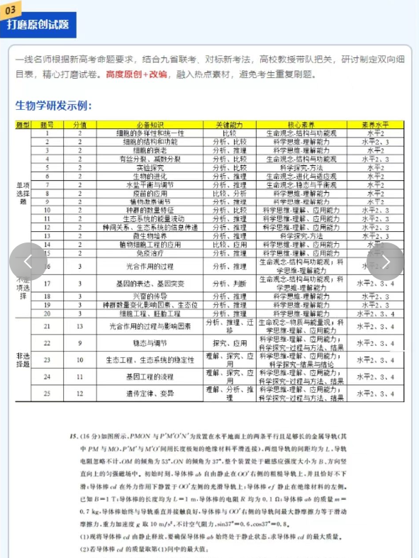 东三省2024高考冲刺卷!临考必做-第4张图片-四季读书网