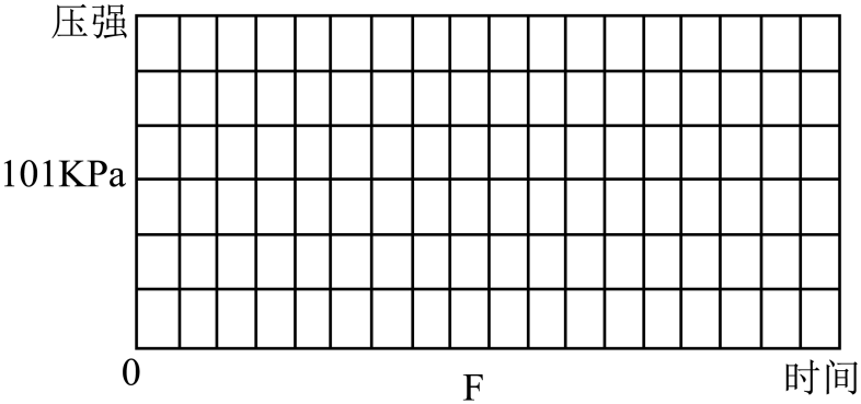 中考真题 |2023年安徽省中考化学试题(原卷)-第15张图片-四季读书网