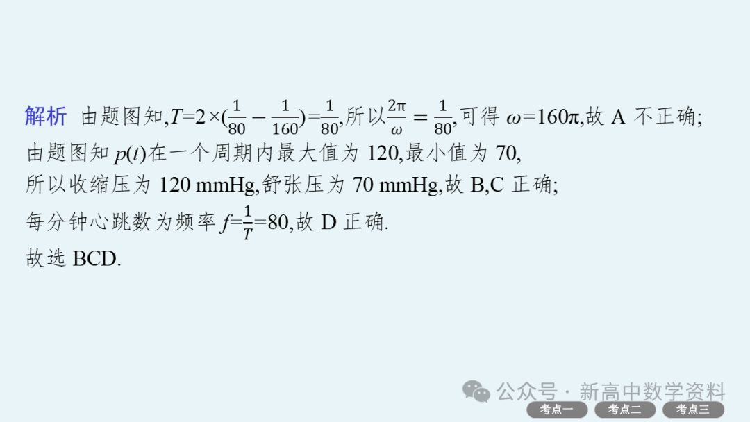 2025新高考数学一轮复习资料(全网最新)第5章 三角函数、解三角形 第41张