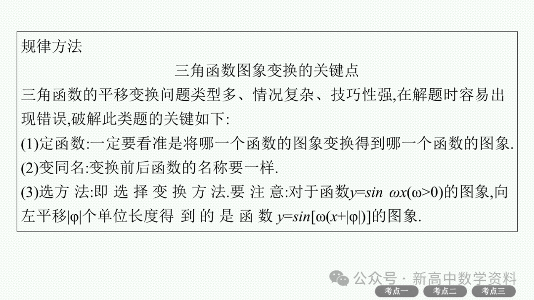 2025新高考数学一轮复习资料(全网最新)第5章 三角函数、解三角形 第20张