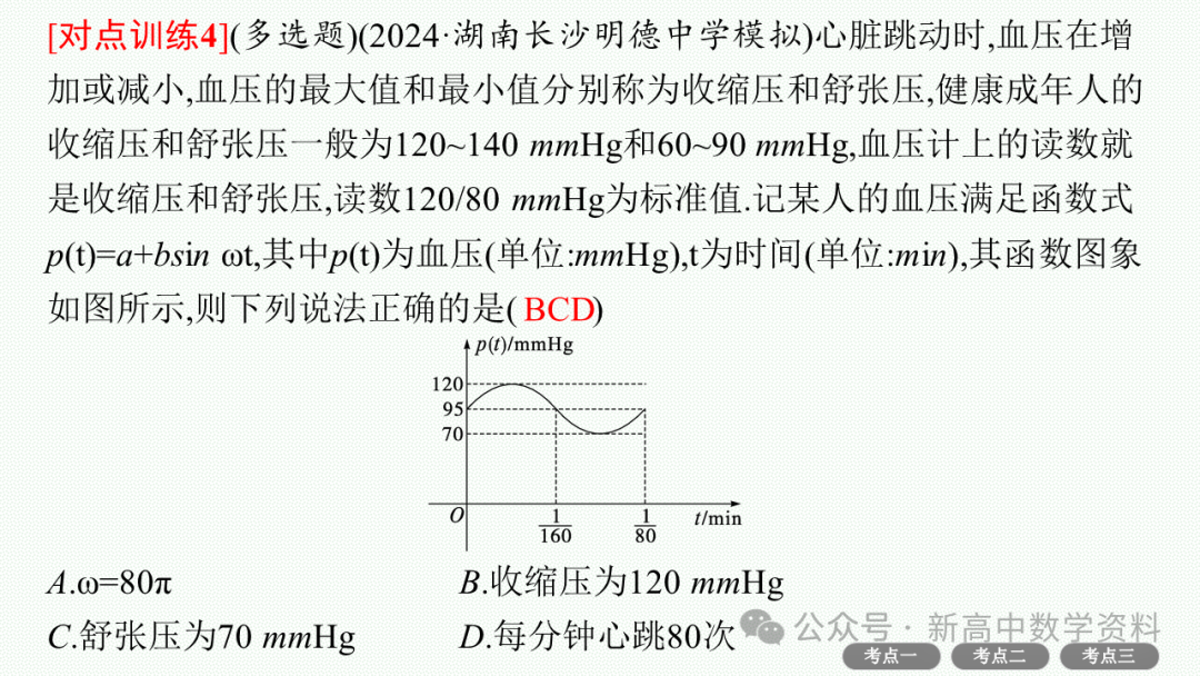 2025新高考数学一轮复习资料(全网最新)第5章 三角函数、解三角形 第40张