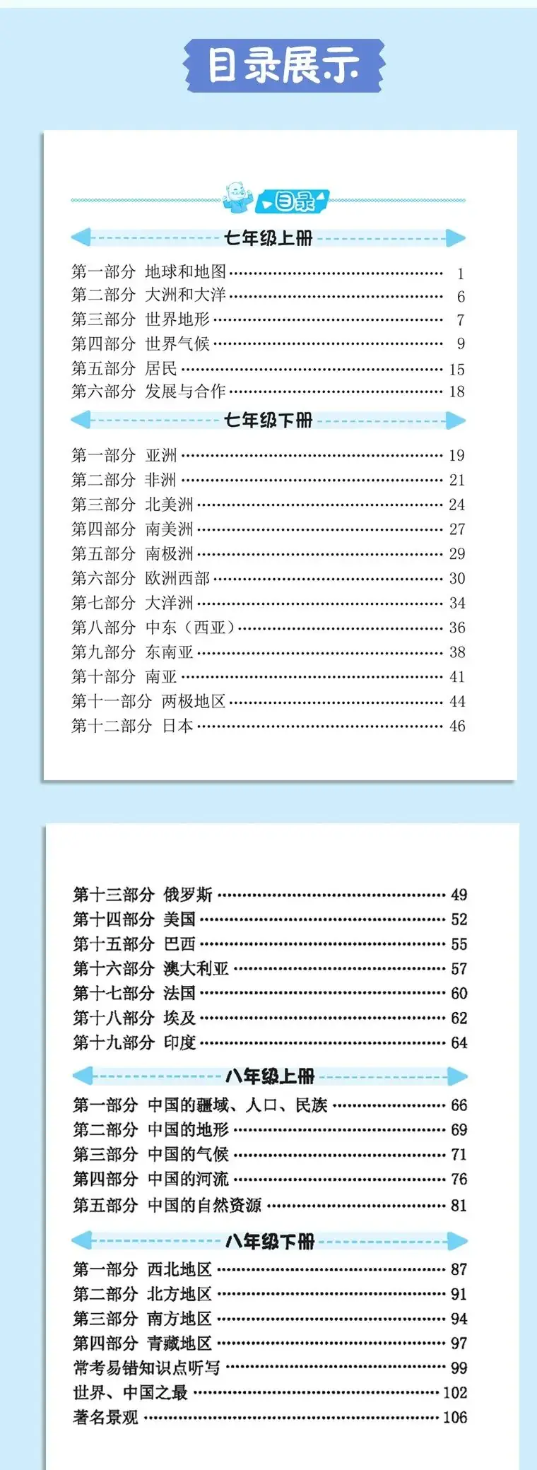 中考冲刺了,地理教辅套餐免运费啦,手慢无-第15张图片-四季读书网 中考冲刺了,地理教辅套餐免运费啦,手慢无-第15张图片-四季读书网