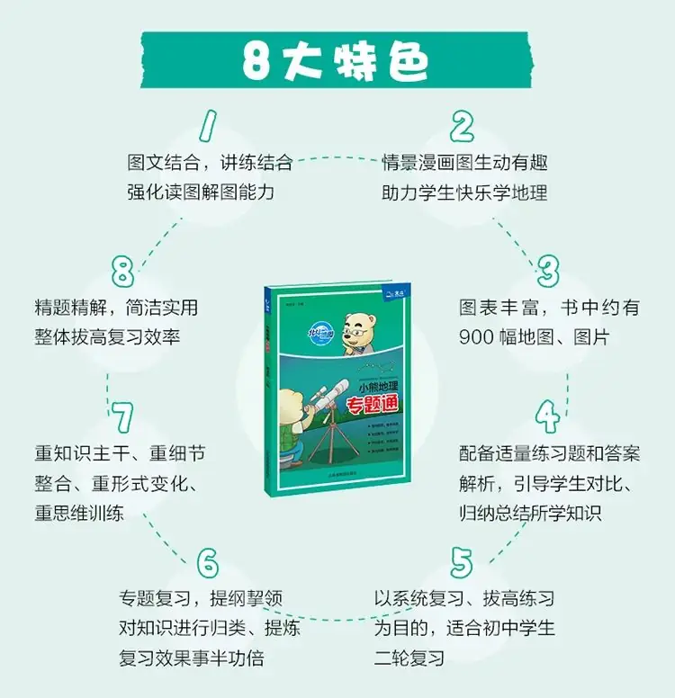 中考冲刺了,地理教辅套餐免运费啦,手慢无-第6张图片-四季读书网 中考冲刺了,地理教辅套餐免运费啦,手慢无-第6张图片-四季读书网