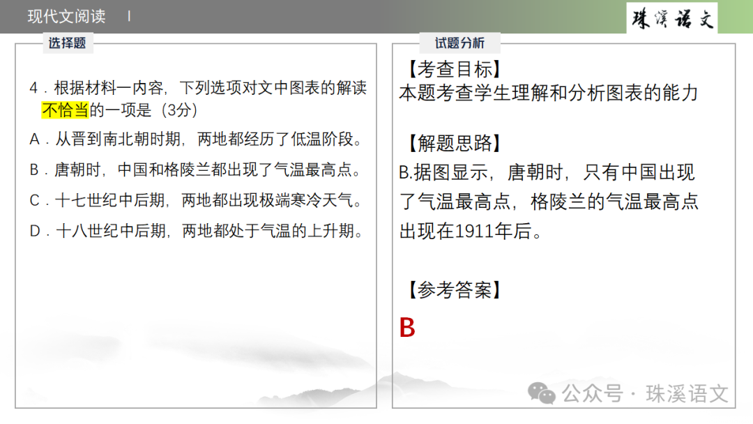 第2898期【聚焦高考】2024届南京高三第三次调研测试语文试卷讲评-第16张图片-四季读书网 第2898期【聚焦高考】2024届南京高三第三次调研测试语文试卷讲评-第16张图片-四季读书网