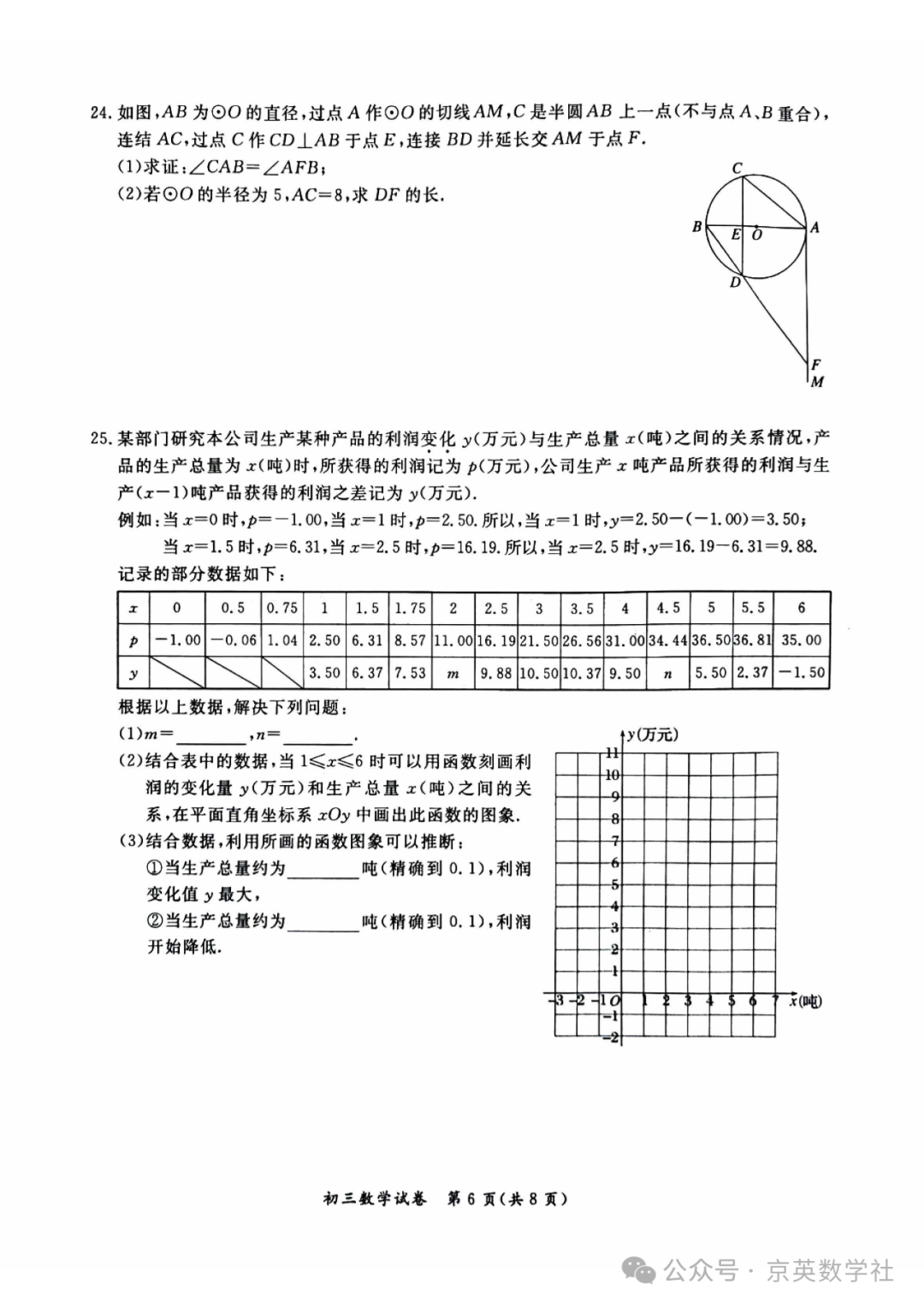 2024中考北京通州区一模压轴题解析【数学】-第13张图片-四季读书网 2024中考北京通州区一模压轴题解析【数学】-第13张图片-四季读书网