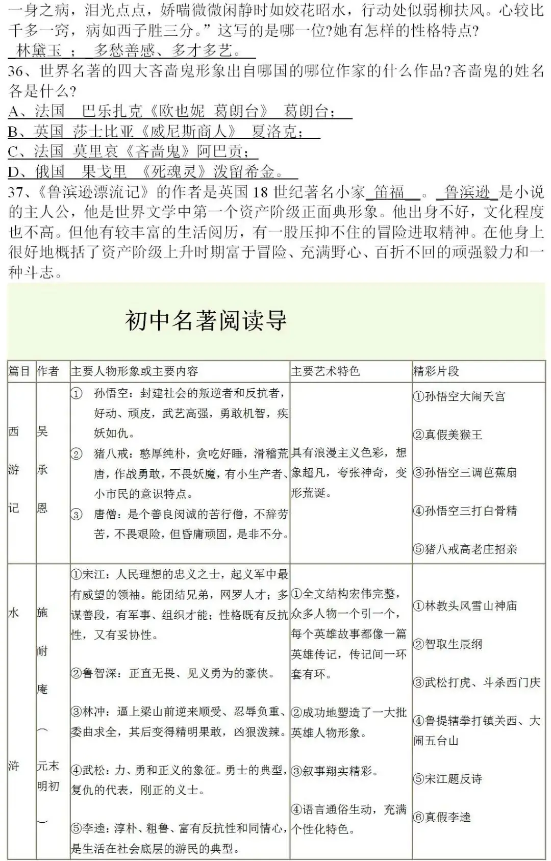 中考语文总复习资料 第24张 中考语文总复习资料 第24张