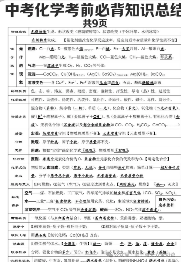 中考化学考前必背-第1张图片-四季读书网