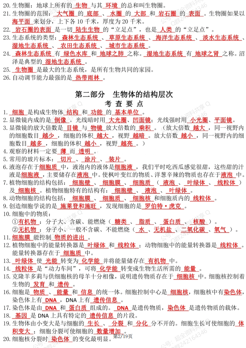 初中生物中考总复习知识要点总结(图片版)(pdf分享) 第2张 初中生物中考总复习知识要点总结(图片版)(pdf分享) 第2张