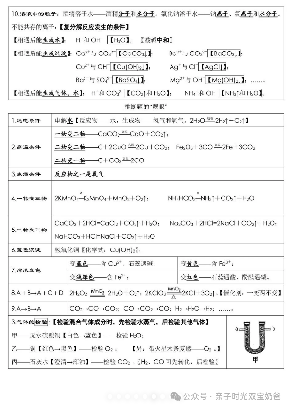 中考化学考前必背-第6张图片-四季读书网