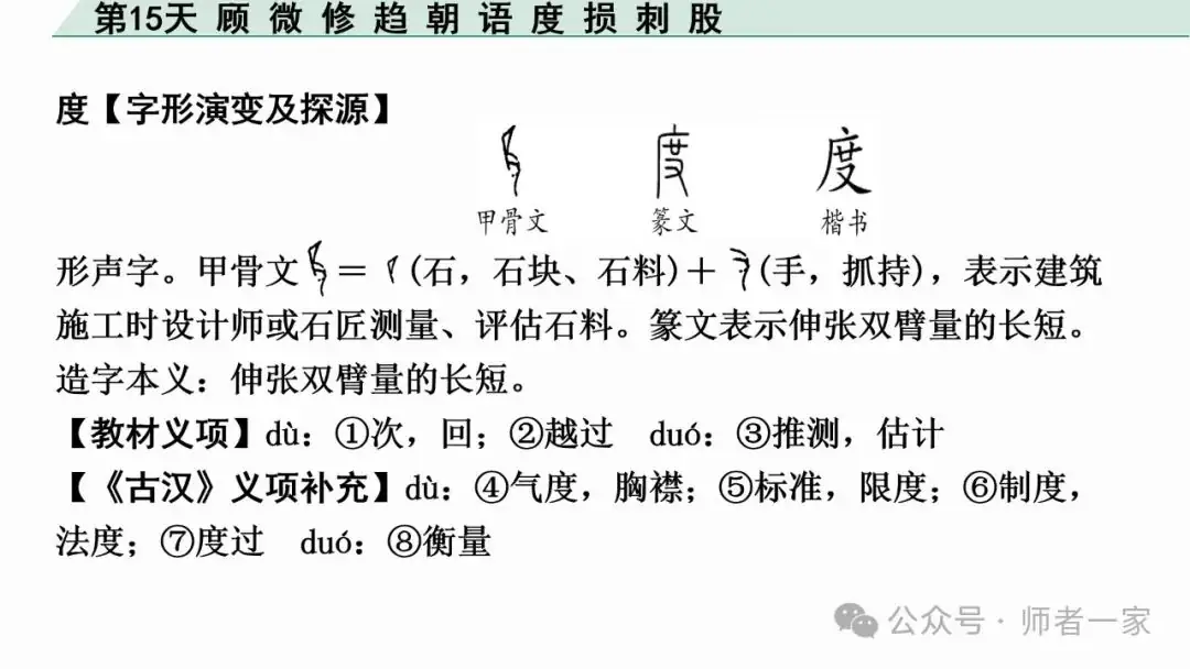 【免费领】2024中考语文总复习160个文言实词一遍过(第15天)-第15张图片-四季读书网 【免费领】2024中考语文总复习160个文言实词一遍过(第15天)-第15张图片-四季读书网