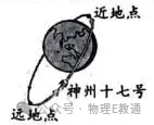 2024年中考物理信息交流卷:抓住关键,决胜中考!-第9张图片-四季读书网 2024年中考物理信息交流卷:抓住关键,决胜中考!-第9张图片-四季读书网