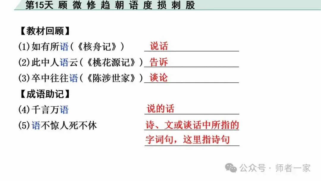 【免费领】2024中考语文总复习160个文言实词一遍过(第15天)-第14张图片-四季读书网 【免费领】2024中考语文总复习160个文言实词一遍过(第15天)-第14张图片-四季读书网