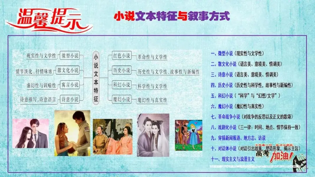 【微总结】高考语文解题指导(2024版)-第39张图片-四季读书网 【微总结】高考语文解题指导(2024版)-第39张图片-四季读书网