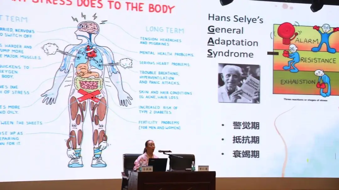 【为心赋能 笑赢中高考 ‖ 北师大芜湖附校开展2024年毕业班考前心理调适专题讲座】-第6张图片-四季读书网