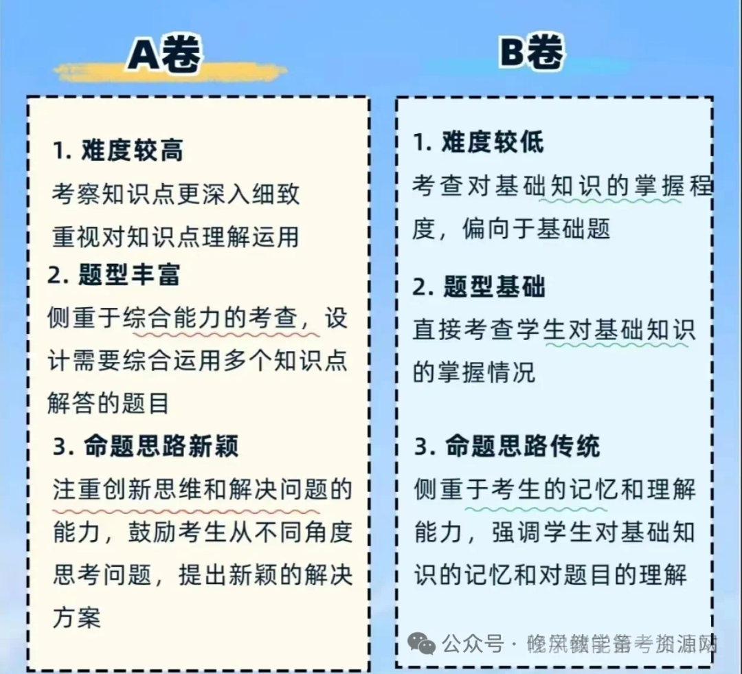 【中考加油】2024年浙江省中考语文模拟试题九-第8张图片-四季读书网 【中考加油】2024年浙江省中考语文模拟试题九-第8张图片-四季读书网
