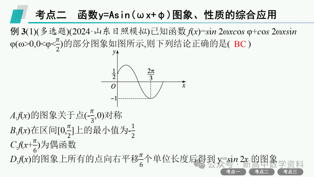 2025新高考数学一轮复习资料(全网最新)第5章 三角函数、解三角形 第28张
