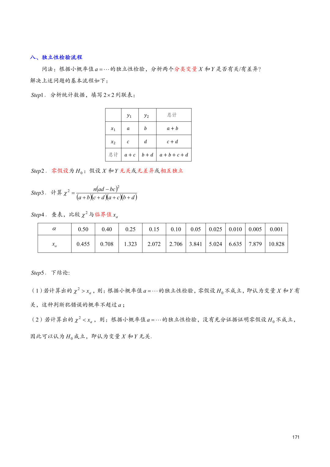 高考百日冲刺—计数原理和概率统计知识点大总结-第27张图片-四季读书网 高考百日冲刺—计数原理和概率统计知识点大总结-第27张图片-四季读书网