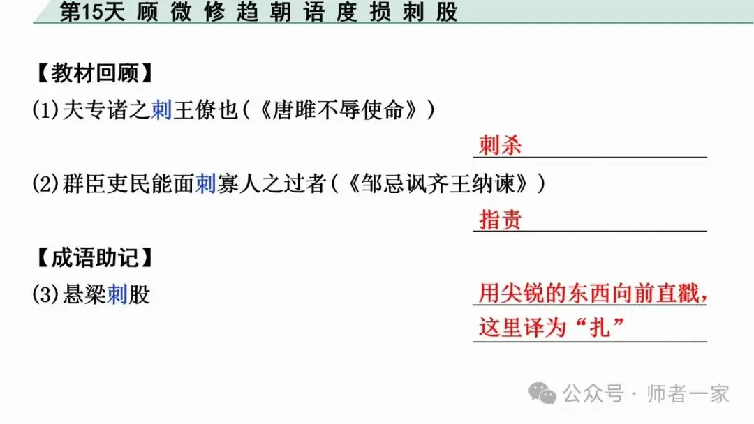 【免费领】2024中考语文总复习160个文言实词一遍过(第15天)-第20张图片-四季读书网 【免费领】2024中考语文总复习160个文言实词一遍过(第15天)-第20张图片-四季读书网