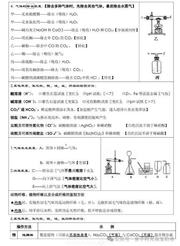 中考化学考前必背-第7张图片-四季读书网