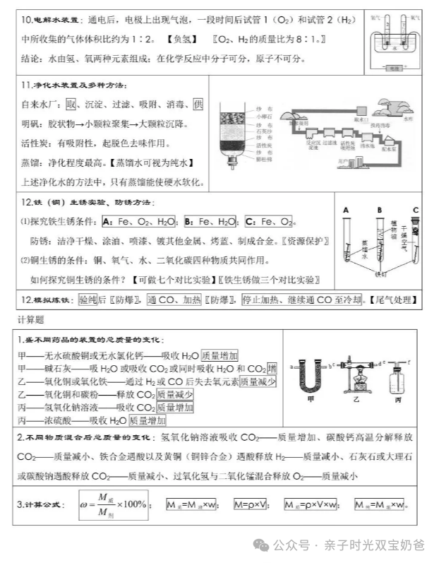 中考化学考前必背-第9张图片-四季读书网