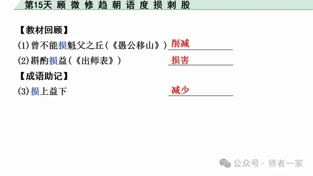 【免费领】2024中考语文总复习160个文言实词一遍过(第15天)-第18张图片-四季读书网 【免费领】2024中考语文总复习160个文言实词一遍过(第15天)-第18张图片-四季读书网