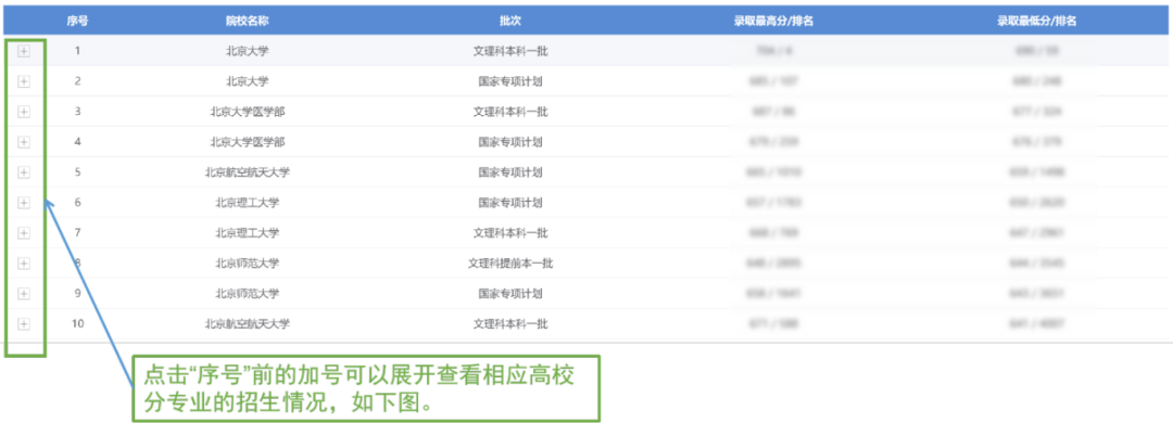 事关高考!安徽省教育招生考试院最新发布-第12张图片-四季读书网