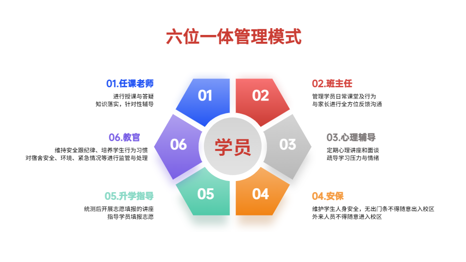【招生简章】云南新东方2025届高考封闭冲刺招生简章,全省限招300人!-第29张图片-四季读书网
