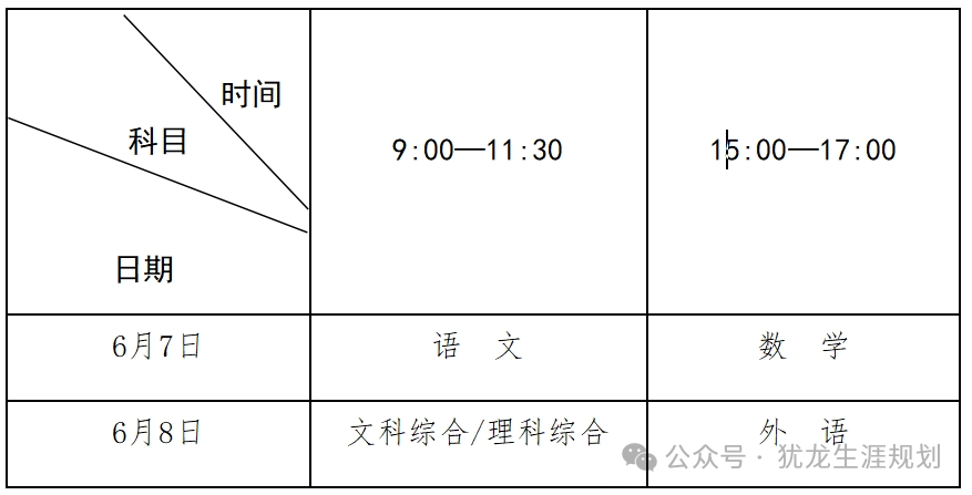 重磅!河南省2024年高考时间公布!附各批次志愿填报时间-第2张图片-四季读书网
