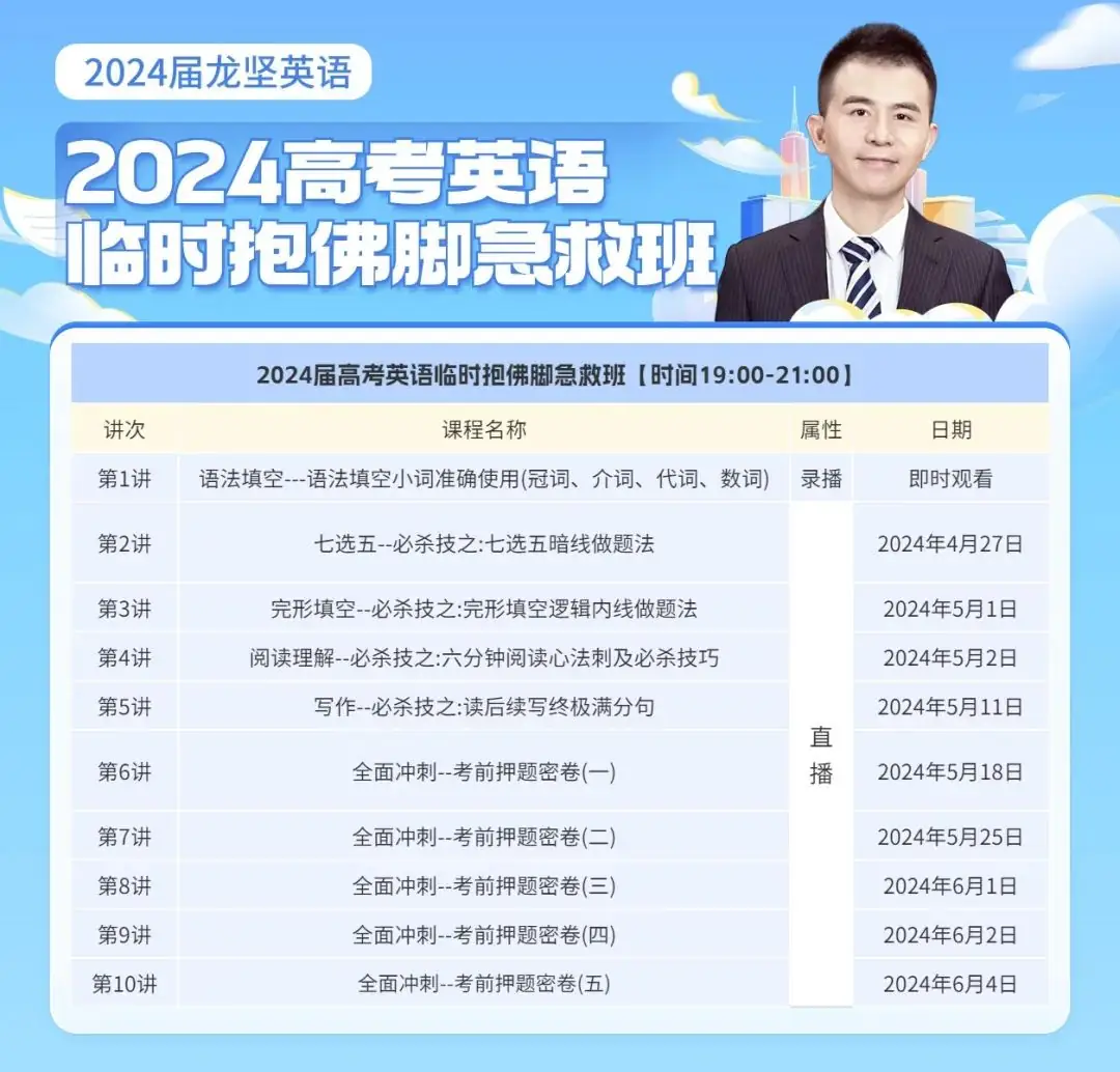 龙坚英语 | 拯救高考,2024届高考英语临时抱佛脚急救班停售通知!-第10张图片-四季读书网 龙坚英语 | 拯救高考,2024届高考英语临时抱佛脚急救班停售通知!-第10张图片-四季读书网