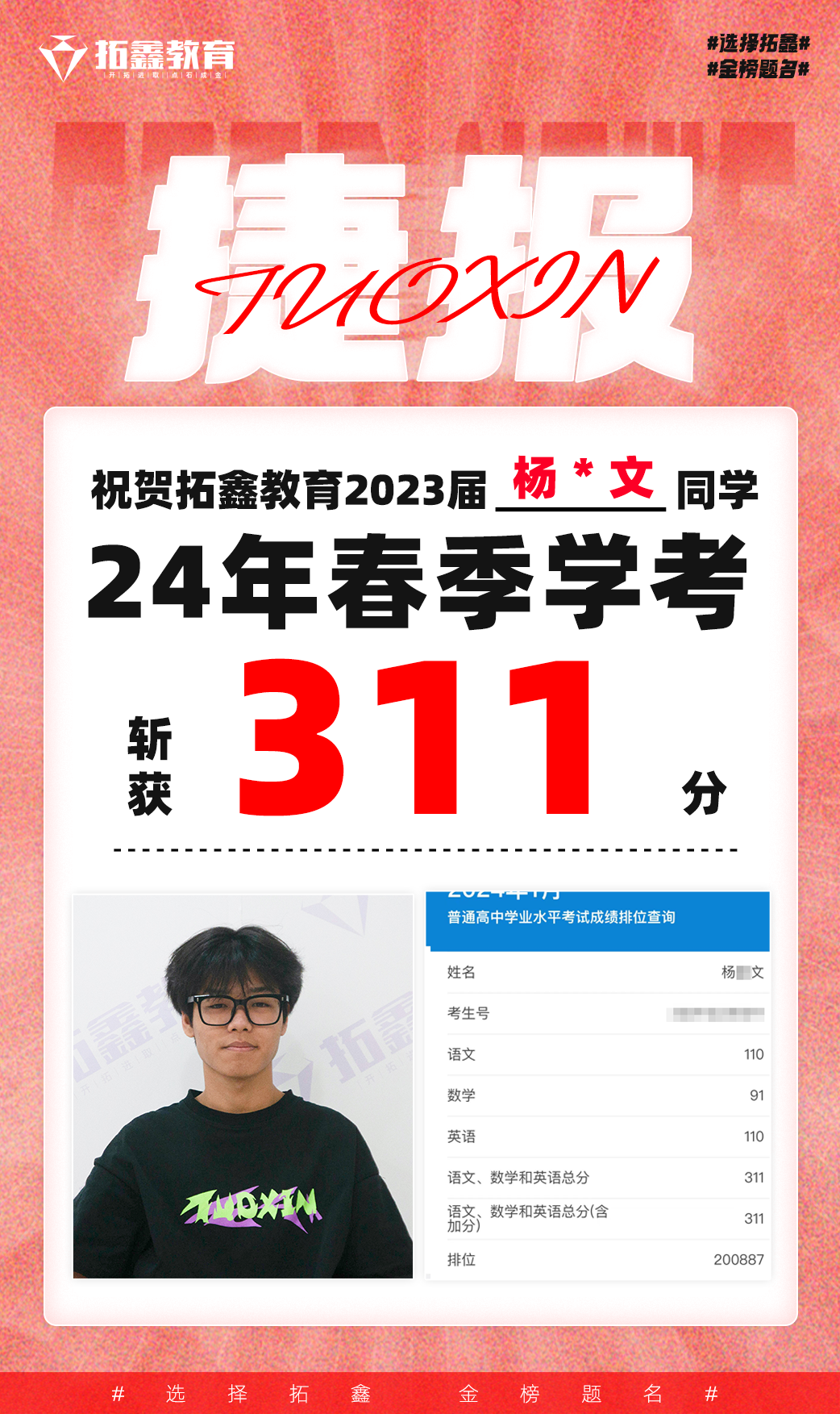24届拓鑫学员春季高考&3+证书佳绩-第13张图片-四季读书网