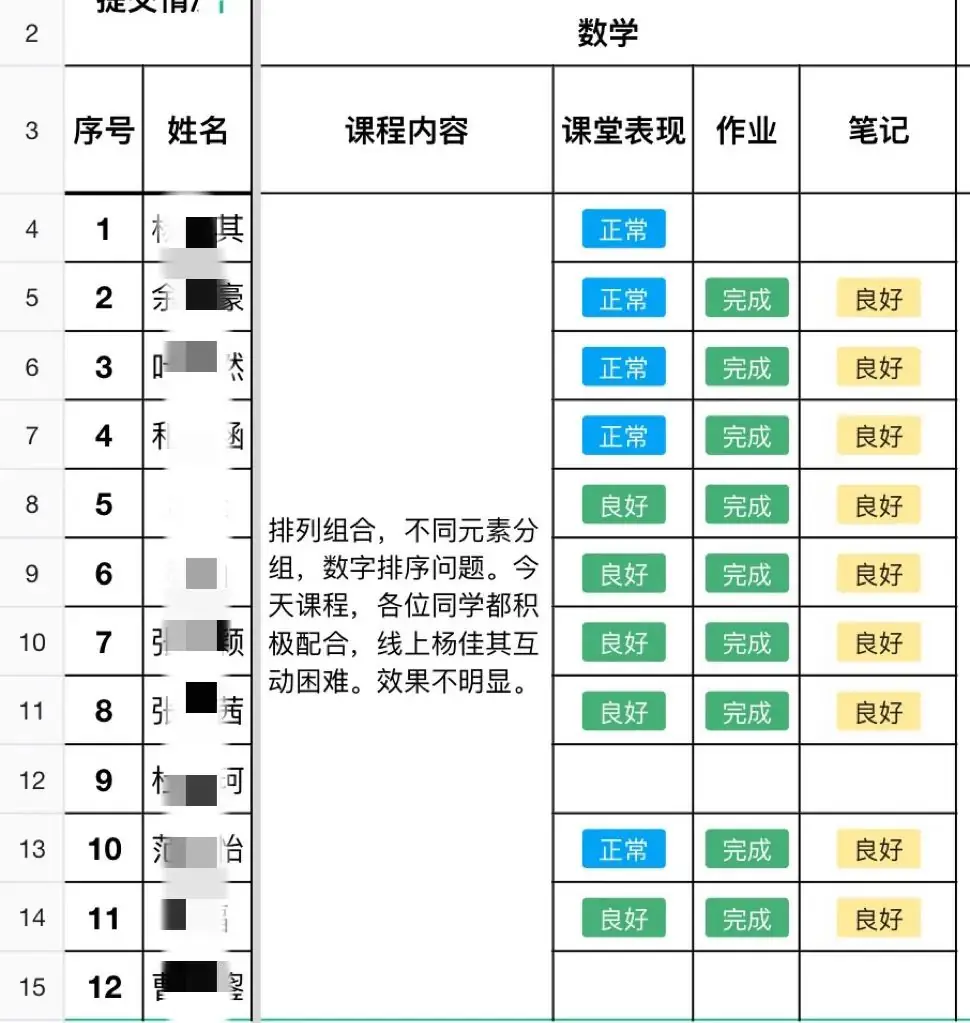 【招生简章】云南新东方2025届高考封闭冲刺招生简章,全省限招300人!-第51张图片-四季读书网