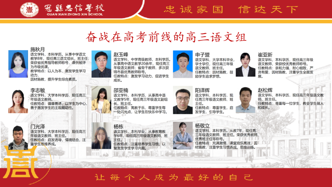 【教师风采】高考备考,携手奋斗——走进忠信高中高三教师-第3张图片-四季读书网