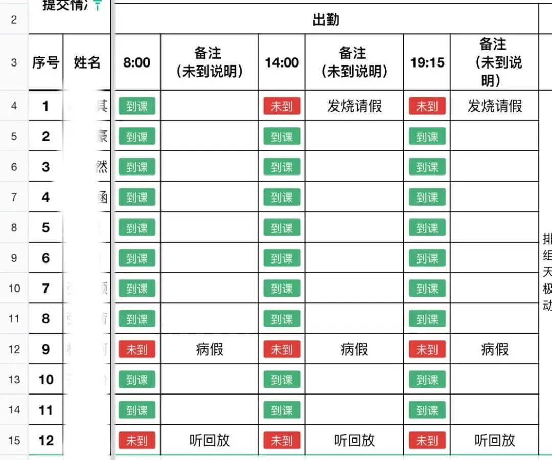【招生简章】云南新东方2025届高考封闭冲刺招生简章,全省限招300人!-第52张图片-四季读书网