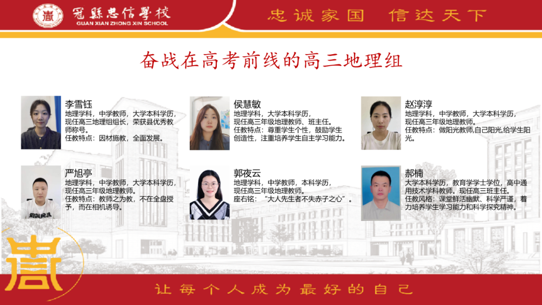 【教师风采】高考备考,携手奋斗——走进忠信高中高三教师-第11张图片-四季读书网