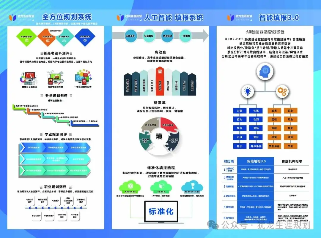 重磅!河南省2024年高考时间公布!附各批次志愿填报时间-第4张图片-四季读书网